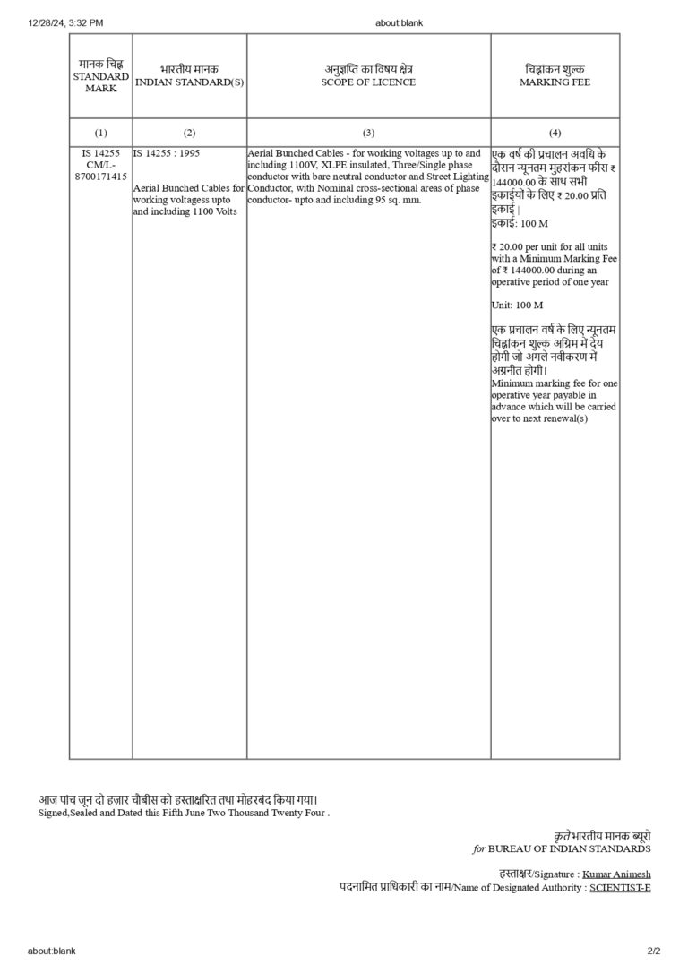 Endorsement-14225-2_page-0002-768x1086